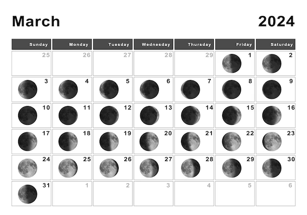 Лунный календарь стрижек на год